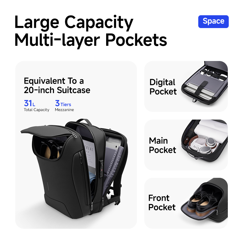 حقيبة ظهر ذكية للرجال من مارك  - مراجعة Laptop Backpack Anti Theft وسعره